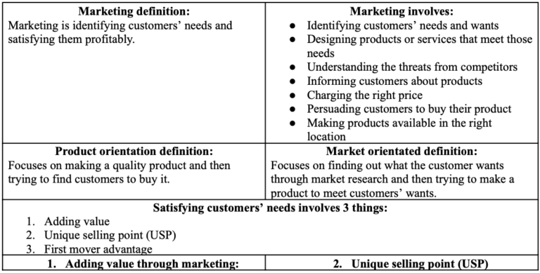 Mega Grid definitions